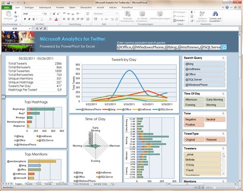 Die vorlage ist dafür geeignet, bereits vor der durchführung der renovierung die ungefähren kosten zu. Projektkosten Excel Vorlage