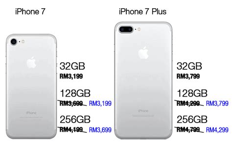 The Iphone 7 And 7 Plus Is Now Rm500 Off In Malaysia Clickuz Latest