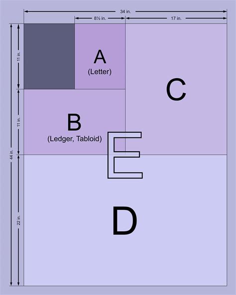 Ukuran Saiz Gambar 3r Paper Size Chart Digital Printing Shop Kl Pj