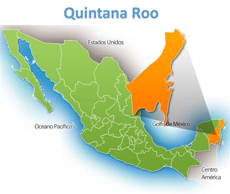 El Despojo De Quintana Roo