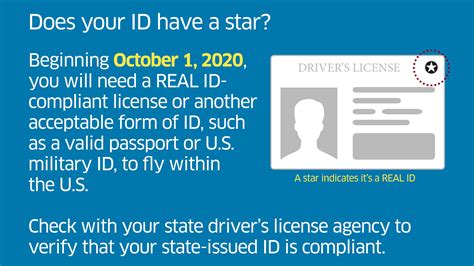 Real Id New Jersey What Travelers Need To Know How Mvcs Are Preparing