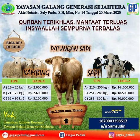 The site owner hides the web page description. Yayasan Galang Generasi Sejahtera - Home | Facebook