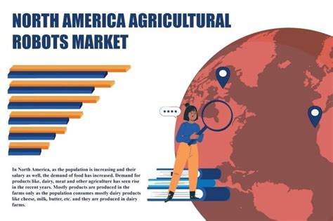 North America Agricultural Robots Market Forecast 2022 2030