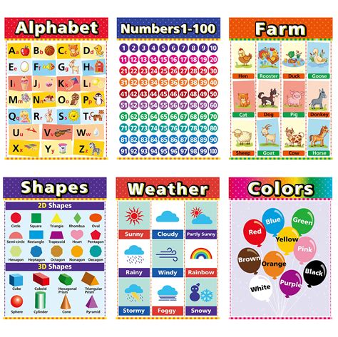 Buy Educational S For Toddlers Learning Charts For Preschoolers Kids