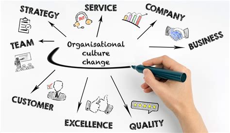 Challenges To Making Your Organisational Culture Change Stick