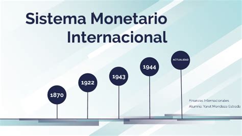 Evolución Del Sistema Monetario Internacional By Yaret Mendoza On Prezi