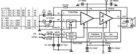 The front side of this circuit diagram, you have to print out 17cm/6cm for making the circuit board. 100 Watt Power Amplifier Circuit With IC TDA7294
