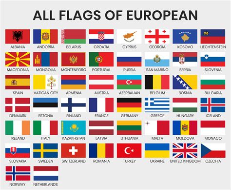 Bandeiras De Todos Os Países Europeus 1040302 Vetor No Vecteezy