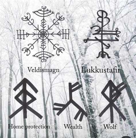 Bind Runes Viking Tattoo Symbol Viking Symbols Nordic