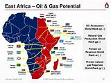 Oil And Gas Industry World Overview