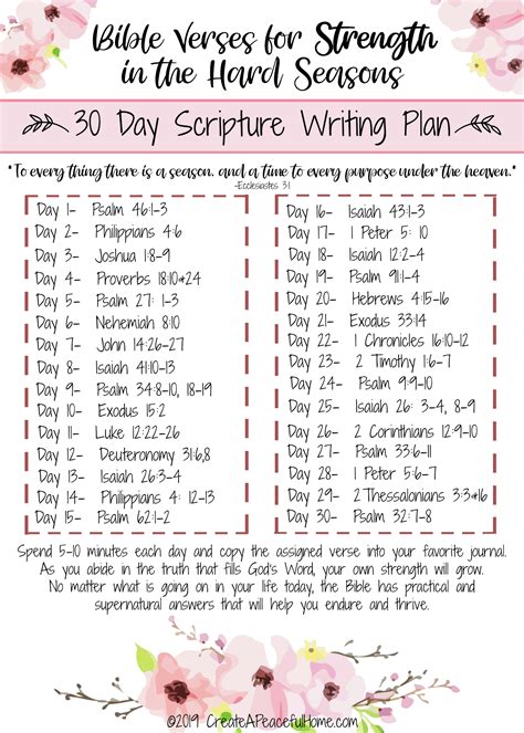 30 Day Scripture Writing Challenge Gridhoure