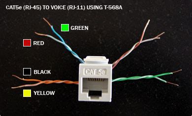 In the diagram below, i show a possible wiring diagram that also takes into consideration the split pair wiring that a properly built. HOW TO: Using a Cat5e Jack (RJ-45) for use with a Telephone Connector (RJ-11) - MAVROMATIC