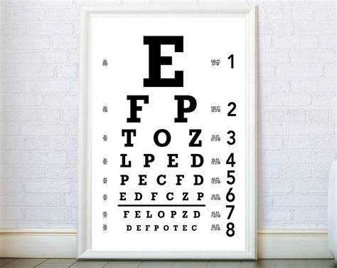 Eye Chart Poster Snellen Pediatric Chart Print Optometrist