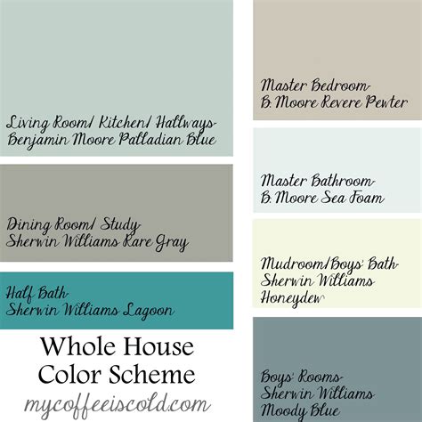 Our Whole House Paint Color Scheme House Color Scheme