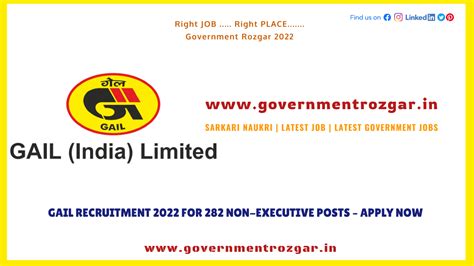 Gail Recruitment 2022 For 282 Non Executive Posts Sarkari Daily