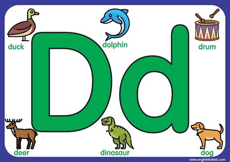 Big Printable Alphabet Letters A To E