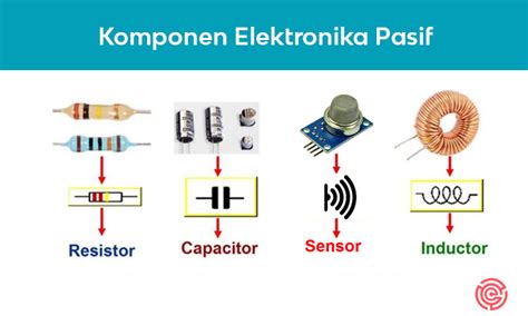 Perbedaan Komponen Aktif Dan Komponen Pasif Elektroni