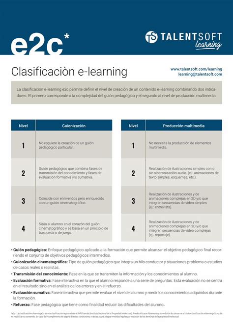 PDF Clasificaciòn e learning El primero corresponde a la