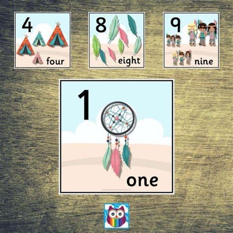 Tribal Themed Number Cards Primary Classroom Resources
