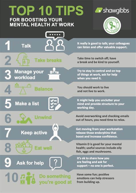 Top 10 Tips For Boosting Your Mental Health At Work Shaw Gibbs