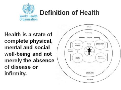World Health Organizationwho Definition Of Health Public Health