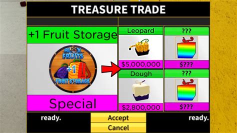 What People Trade For 1 Fruit Storage Trading 1 Fruit Storage In