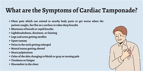 What Is Cardiac Tamponade First Aid For Free