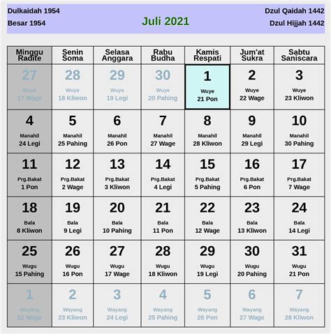 Kalender Jawa Juli 2021 Lengkap Hari Baik And Jelek Enkosacom