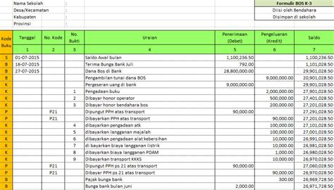 Contoh Buku Kas Umum Dana Bos Berbagai Contoh