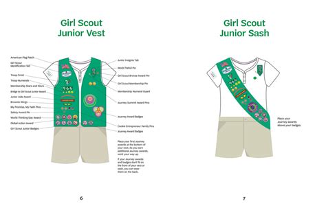 Scouts Girl Scouts Juniors Grades 4 5 Page 1 Casual Adventure