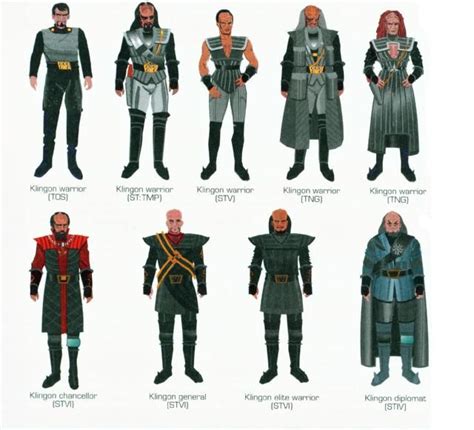 Klingons Who Is Who And What There Are Doing And From Which Star Trek