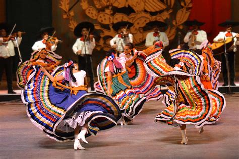 Folklore Mexicano Danza