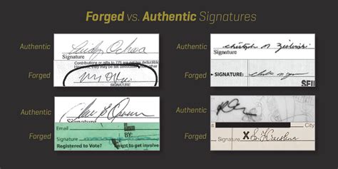 Forged Signature