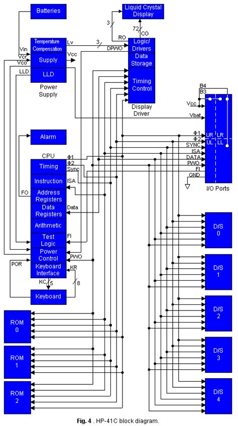 Circuit Diagram Calculator