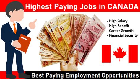 Highest Paying Part Time Jobs In Canada For 2022 Top 12 High Company S