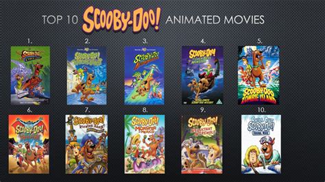 Guest appearance by mortalhellion and ca thomas. Top 10 Scooby-Doo Animated Movies | 1. Cyber Chase 2 ...