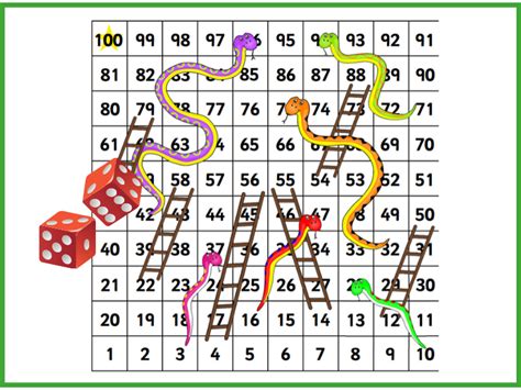 Snakes And Ladders Maths Clubs