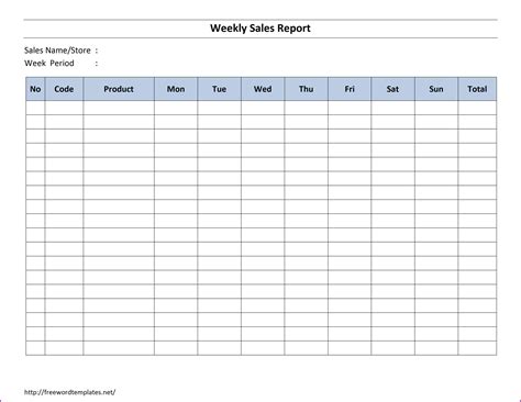 Sales Report Template Excel Free Templates 2 Resume Examples