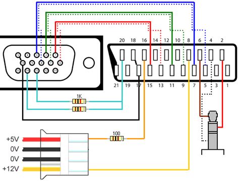 Hdmi To Vga Schematic