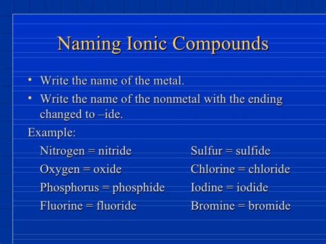 4 6 Naming Ionic Compounds