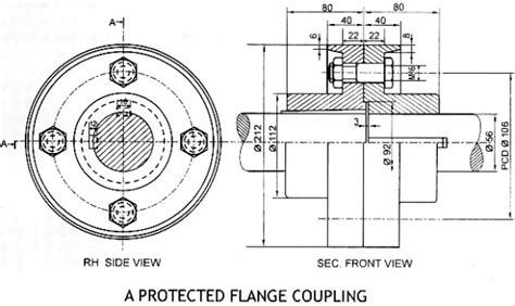Figure Shows The Assembly Of A Protected Flange Coupling Disassemble