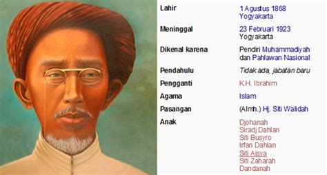 Biografi Singkat Kh Ahmad Dahlan Belajarsoalsite