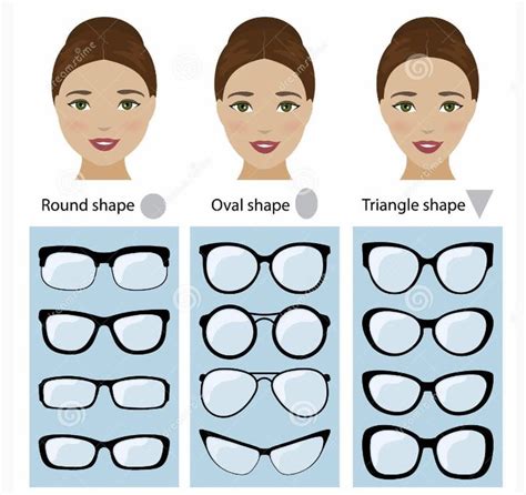 Glass Frames For Different Face Shapes Glasses For Face Shape