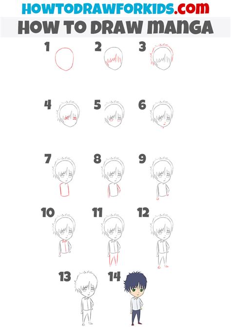 How To Draw Manga The Complete Step By Step Process On Drawing Manga