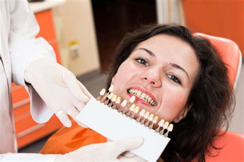 Emergency Dentist Greenville Nc Find A 24 Hour Dentist