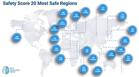 10 Of The Safest Countries To Travel In 2023 Attenvo Travel Guide
