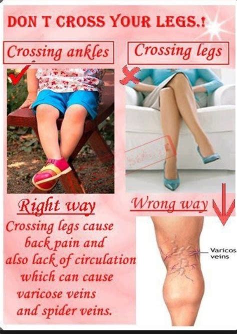 What Happens When You Cross Your Legs Musely