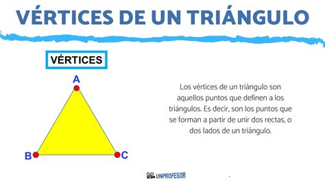 Cuáles Son Las VÉrtices De Un Triángulo Fácil Para Niños