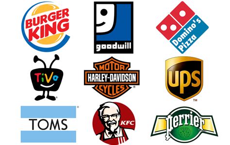 All Types Of Logos With Names