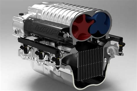 Supercharged Cars How A Supercharger Works Carsguide